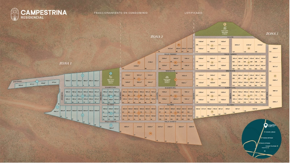 Lotificación Campestrina Residencial